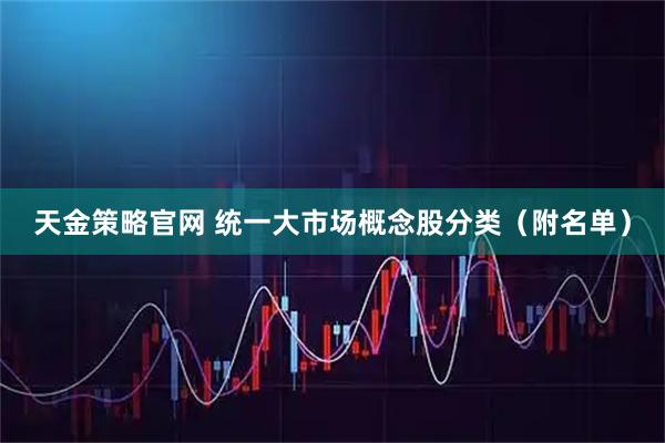 天金策略官网 统一大市场概念股分类（附名单）
